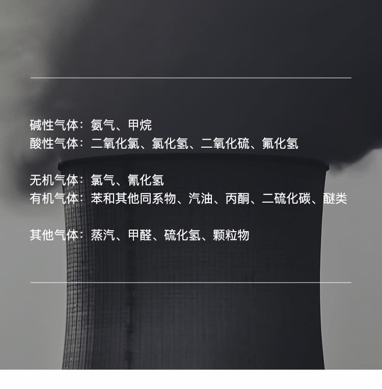 霍尼韦尔（Honeywell） N75002 滤毒盒 (防酸性气体 如：二氧化氯，氯化氢，二氧化硫，氟化氢）
